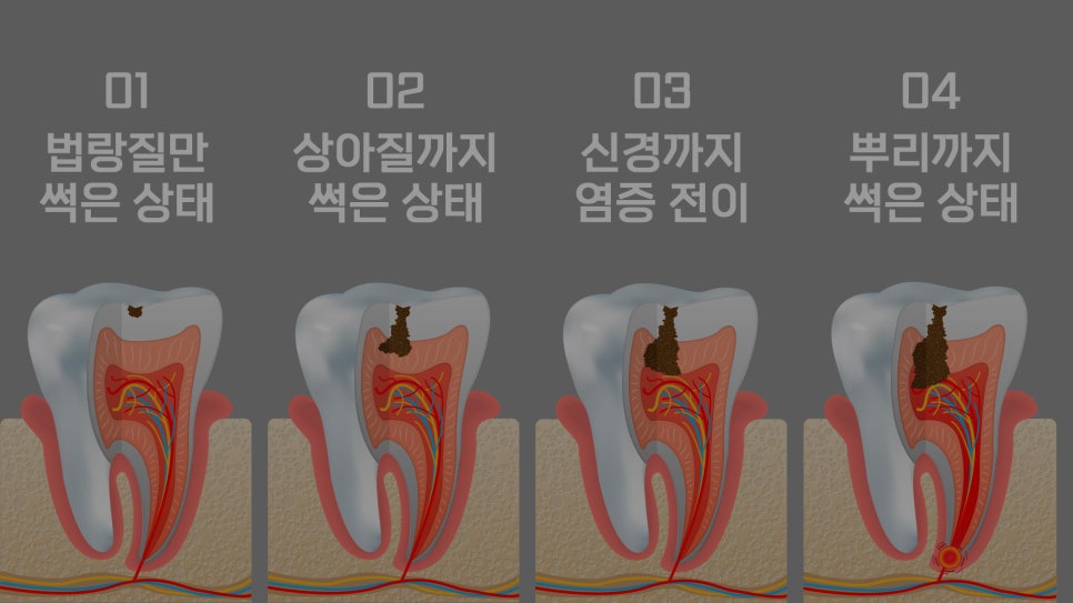 김앤박치과의원 이미지