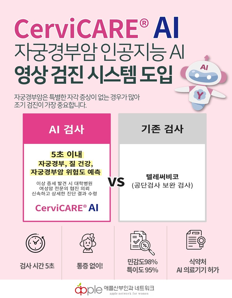 애플산부인과 이미지