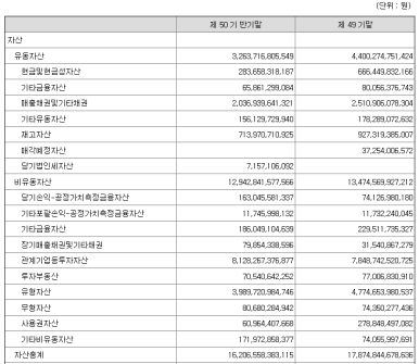 한화이센셜 주식회사 이미지