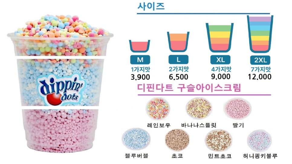 하이루탕후루 이미지