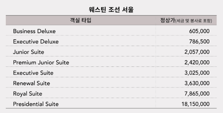 타임멤버쉽라운지 이미지