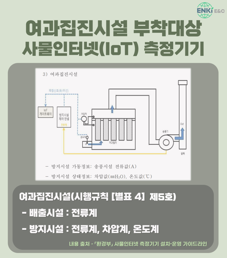 (주)엔키이앤씨 이미지