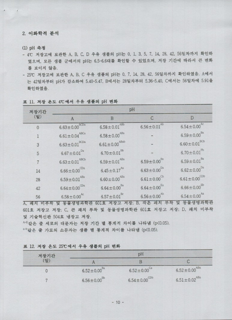 건대식품 이미지