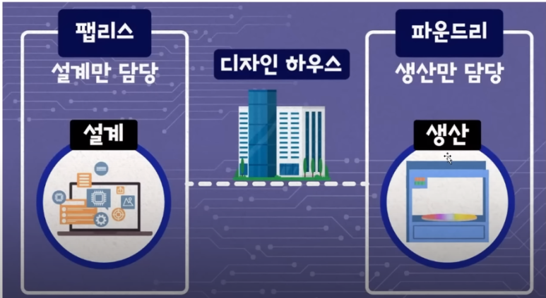 디자인하우스 이미지