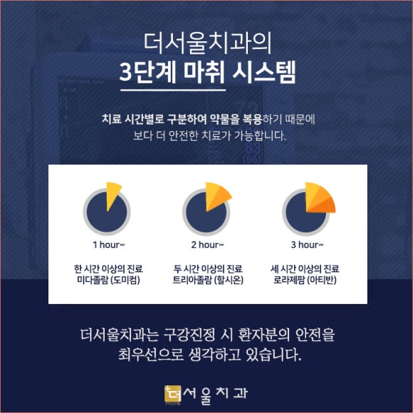 구의본치과 이미지