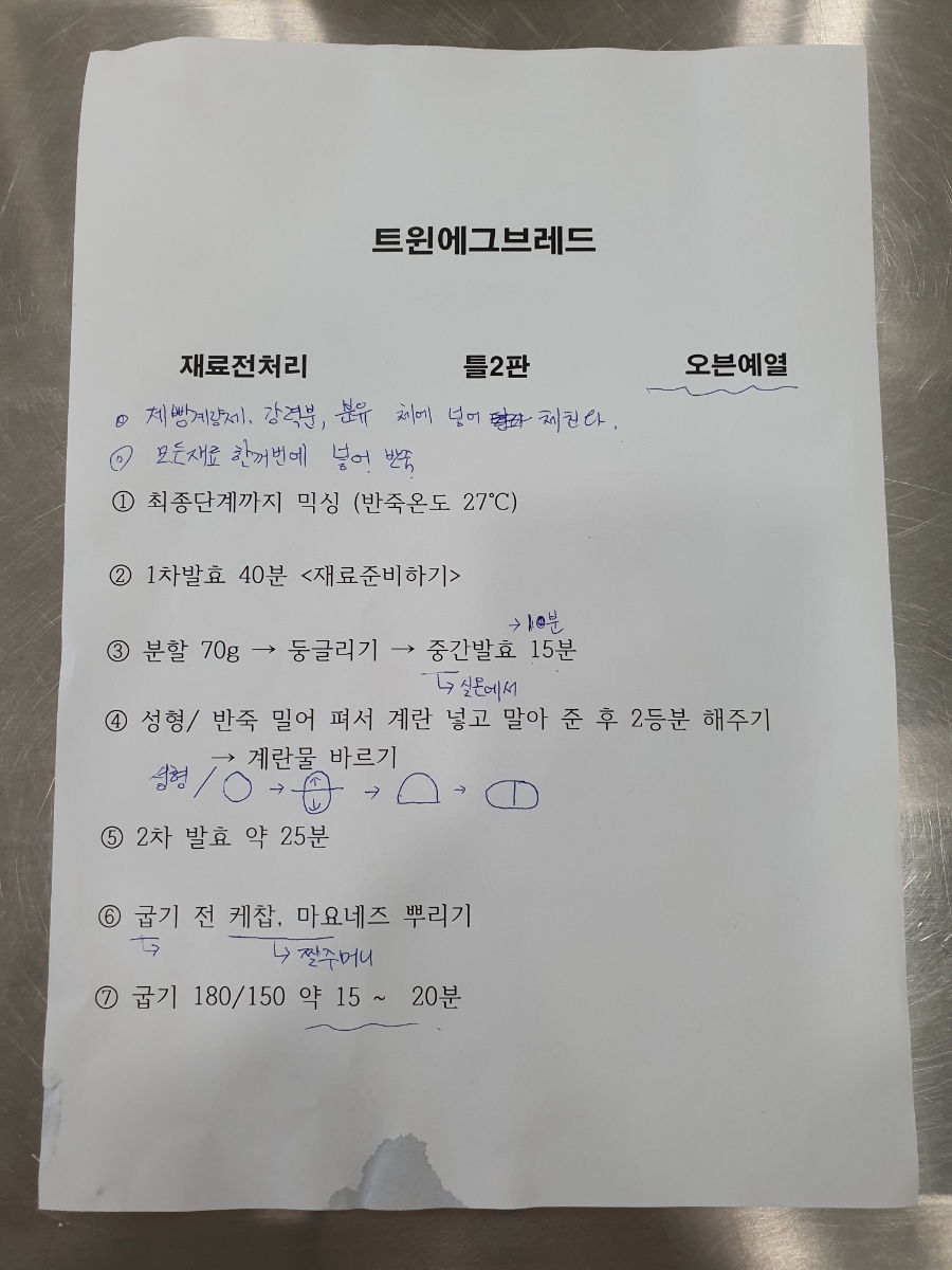 트윈에그 이미지