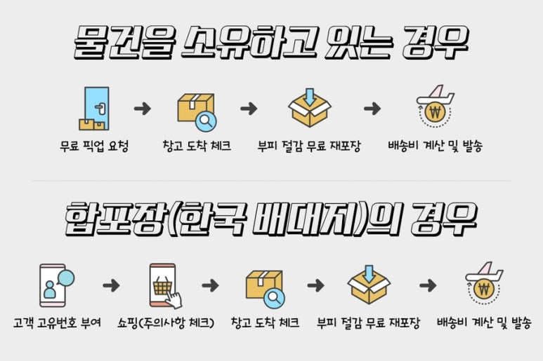 부여익스프레스 이미지