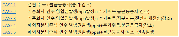홍태스쿨 이미지