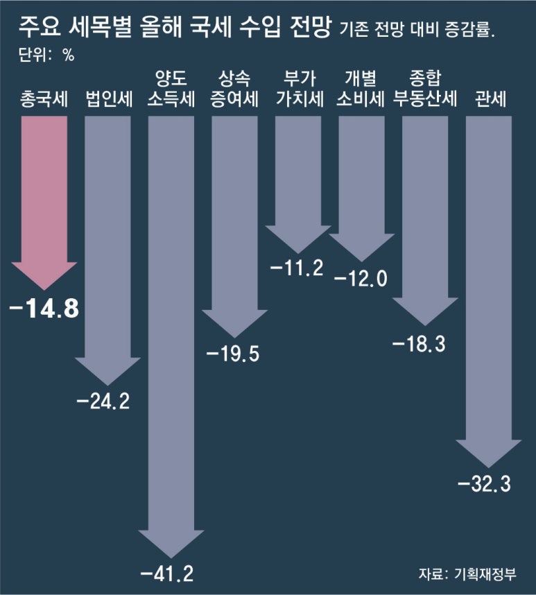 동아펑크 이미지