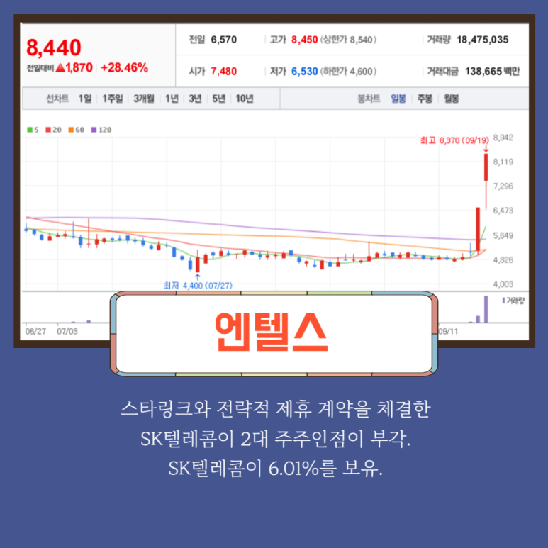 (주) 엔텔스 이미지