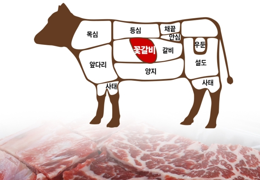 포천이동식품 이미지