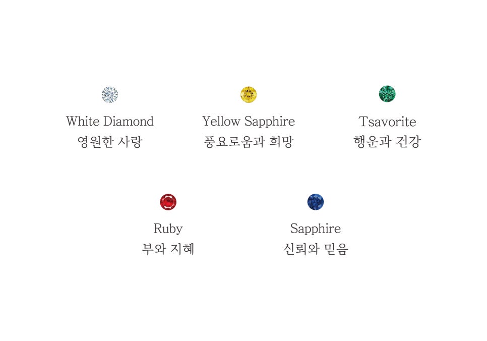 W쥬얼리 이미지