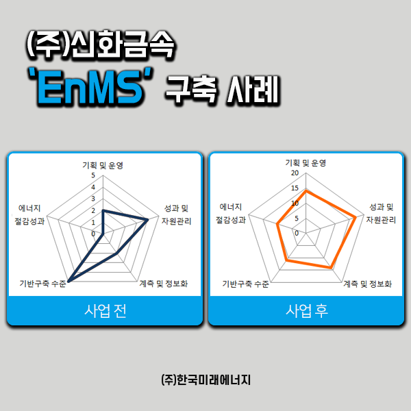 신화금속열처리 이미지