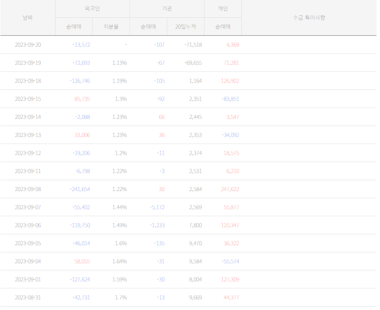 시가스토리 이미지