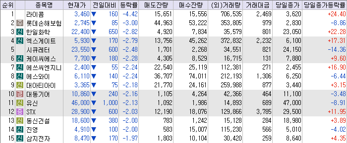 (주)팬스타엔터프라이즈 이미지