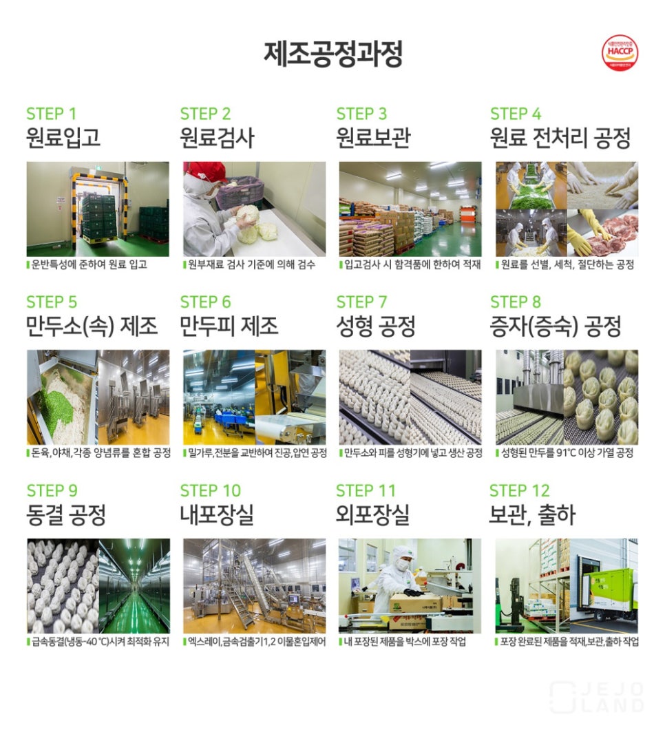 한길유통(주) 이미지
