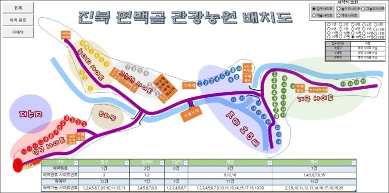 진북편백골관광농원캠핑장 이미지