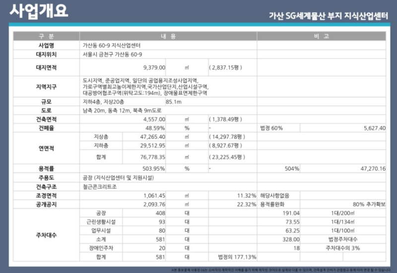 아스크 이미지