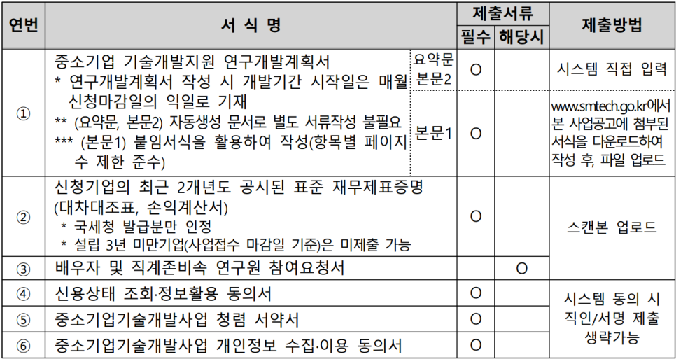 공공연 이미지