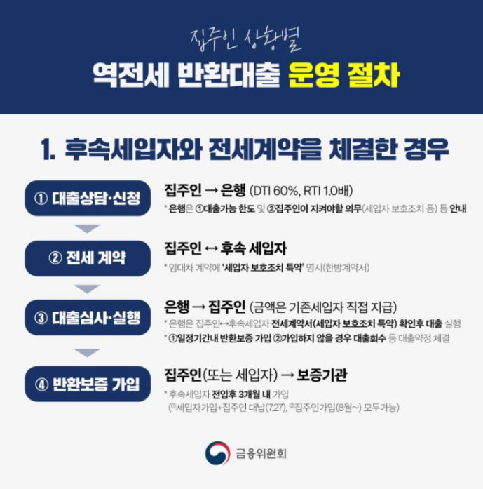 주인엔지니어링 이미지