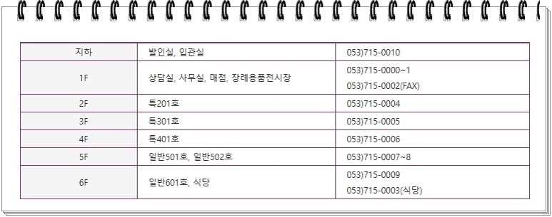 중앙병원매점 이미지