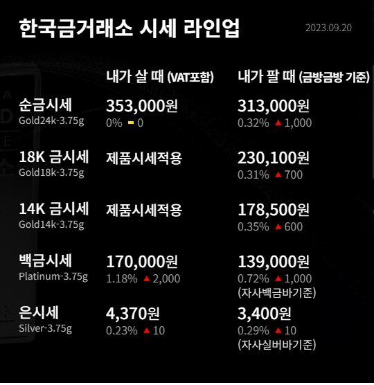 한국돈거래소 이미지