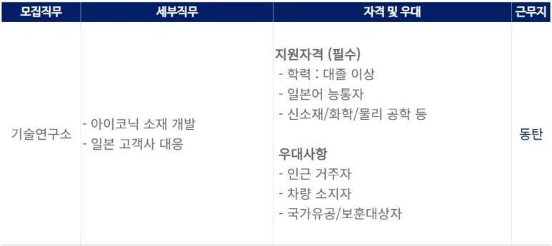 한솔인력개발 이미지