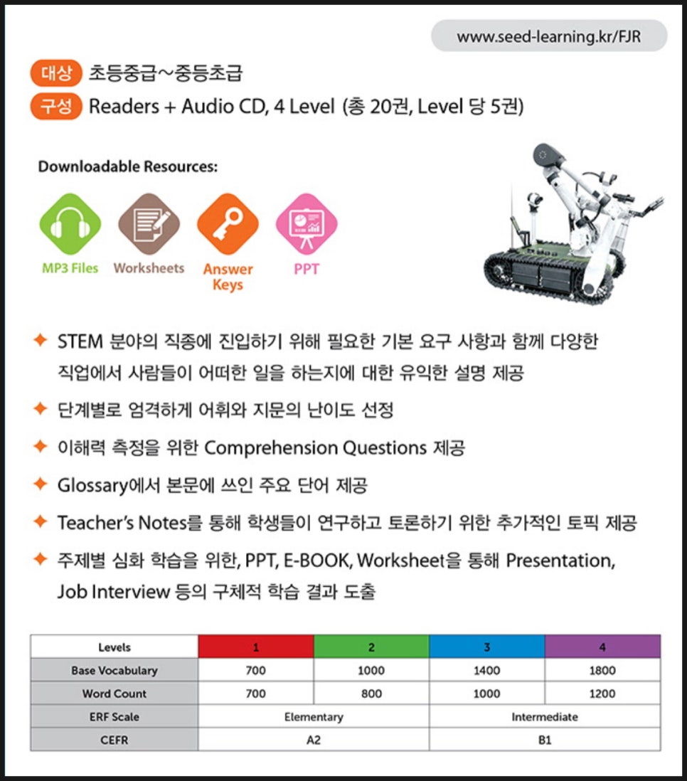 리더스잡 이미지