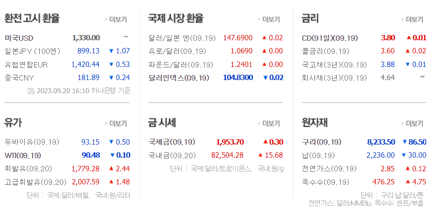 (주)우리로지스 이미지