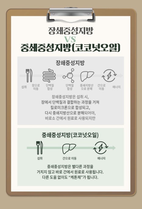 라라커피 이미지