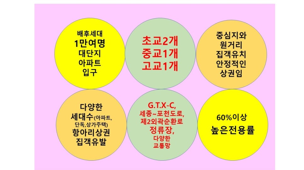 배이비인후과 이미지