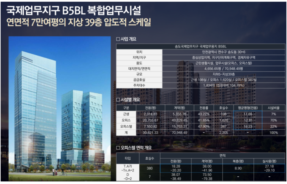 아트하이브 이미지
