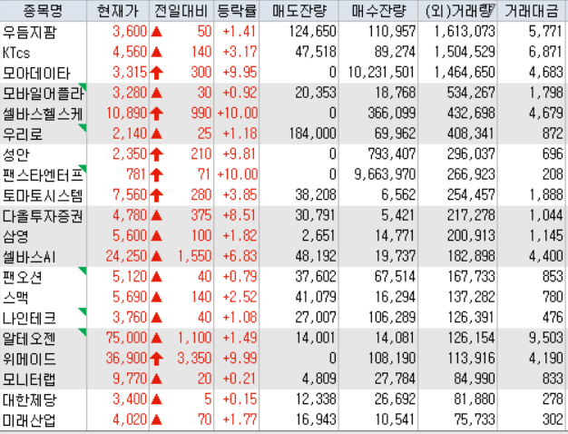 (주)팬스타트리 이미지