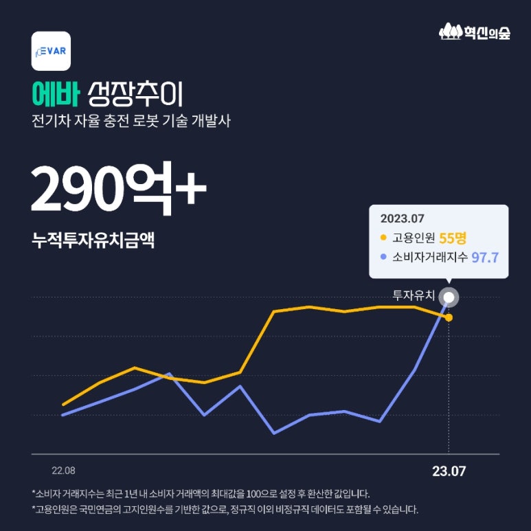 에스비렌터카 이미지