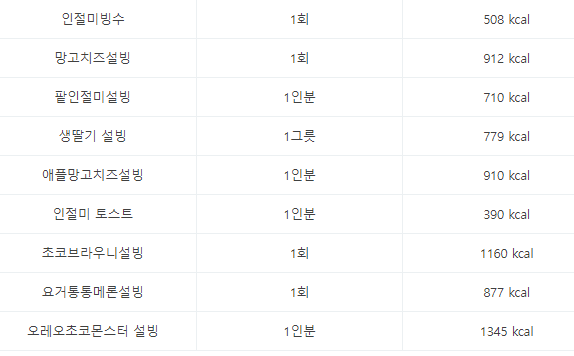 설빙첨단2지구점 이미지