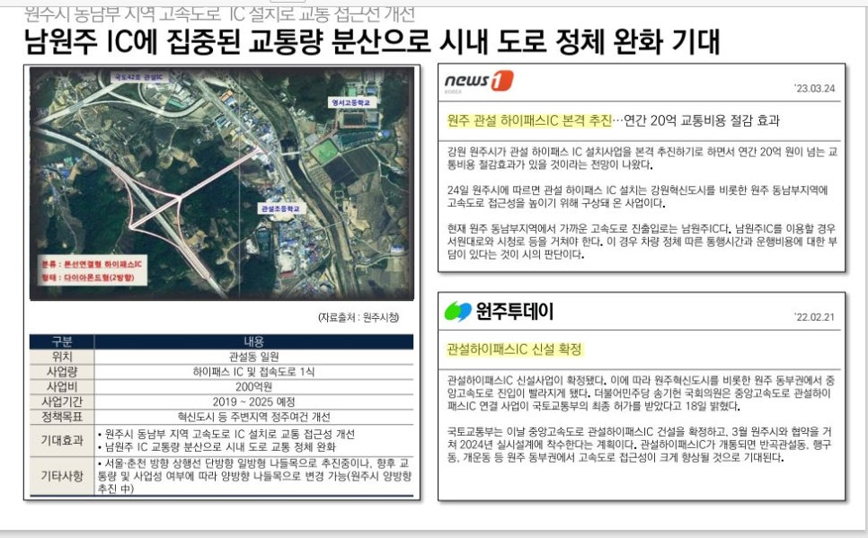 원주IC 이미지