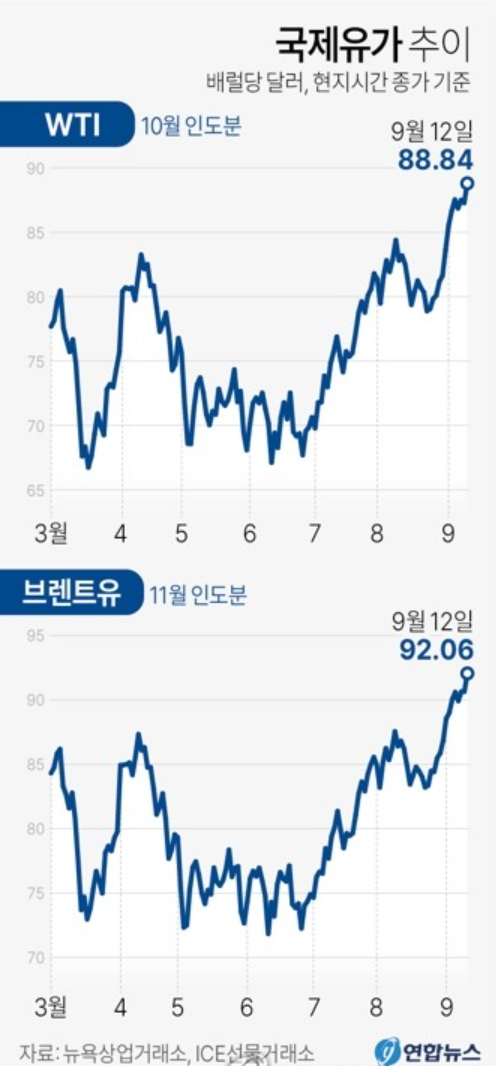 한솔석유 이미지