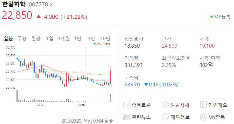 한일도료공사 이미지