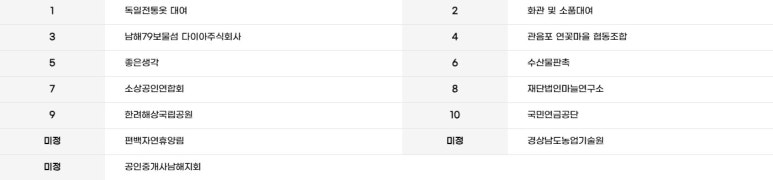 재단법인 남해마늘연구소 이미지