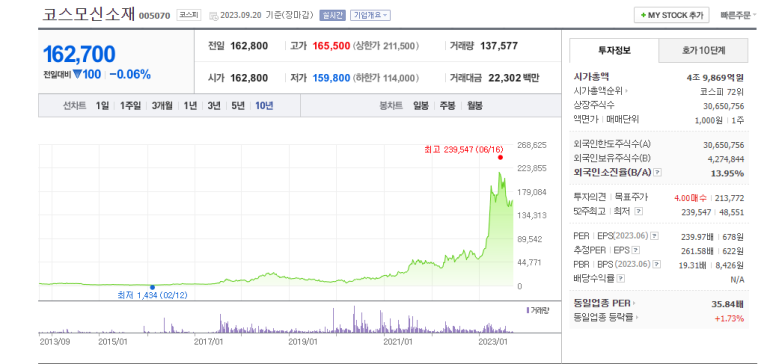 새한종합상사 이미지
