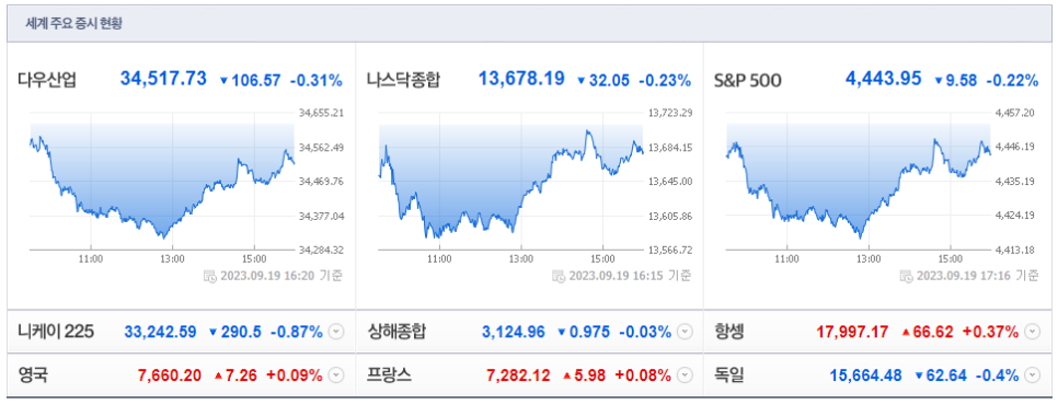 장전통신 이미지