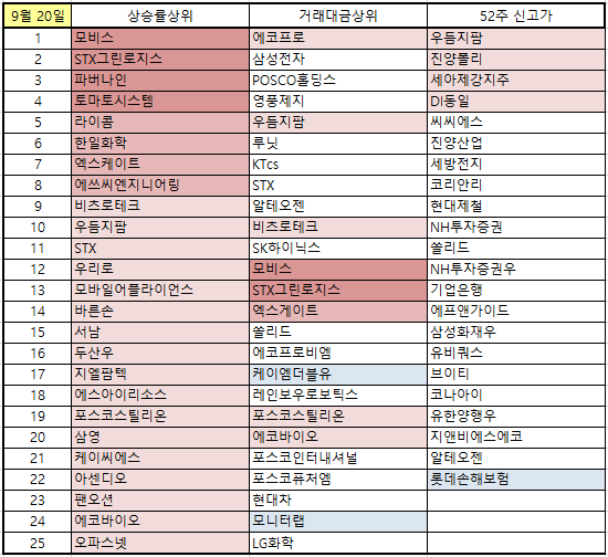 지엘엔지니어링 이미지