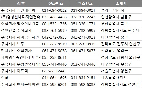 주식회사 이룸디자인 이미지