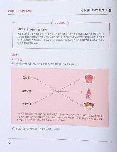 분더교육 이미지