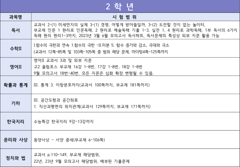 하남고등학교 이미지