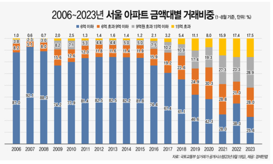 강민시스템 이미지