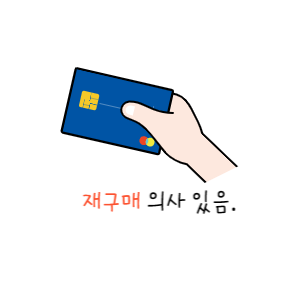 엄지반점 이미지