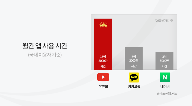 유한회사 이루다다 이미지