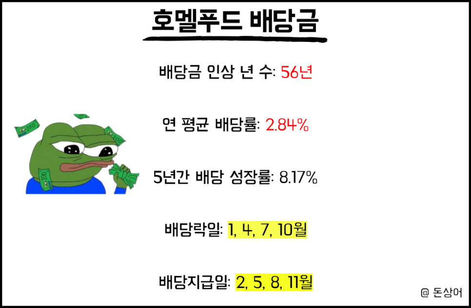 (주)푸드킹 이미지