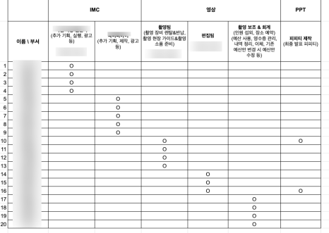 동아아이티 이미지